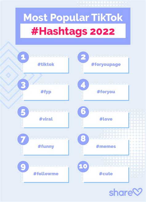 best only fans hashtags|Anyone know of good tiktok and twitter hashtags to use for